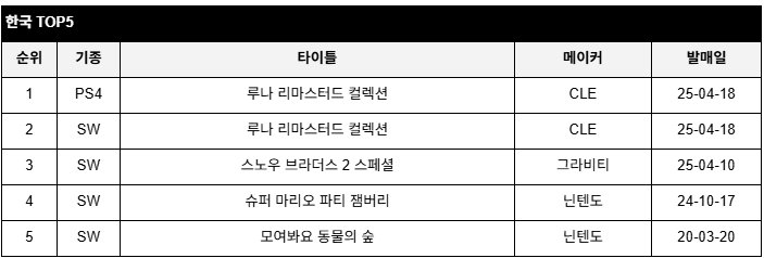 data/news26/04m/24/multi/rank4.jpg