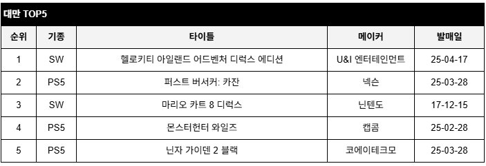 data/news26/04m/24/multi/rank6.jpg