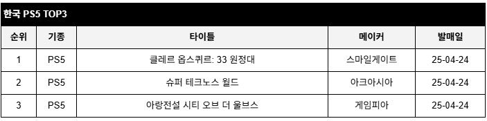 data/news26/05m/01/multi/rank1.jpg