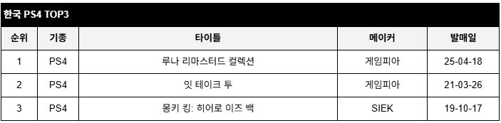 data/news26/05m/01/multi/rank2.jpg