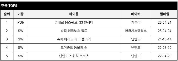 data/news26/05m/01/multi/rank4.jpg