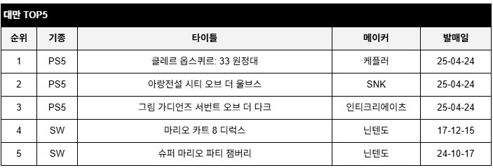 data/news26/05m/01/multi/rank6.jpg