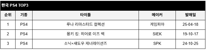 data/news26/05m/09/multi/rank2.jpg