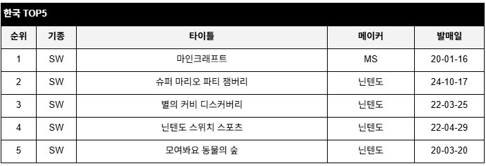 data/news26/05m/09/multi/rank4.jpg