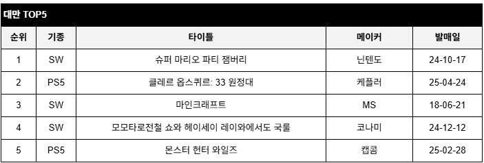 data/news26/05m/09/multi/rank6.jpg