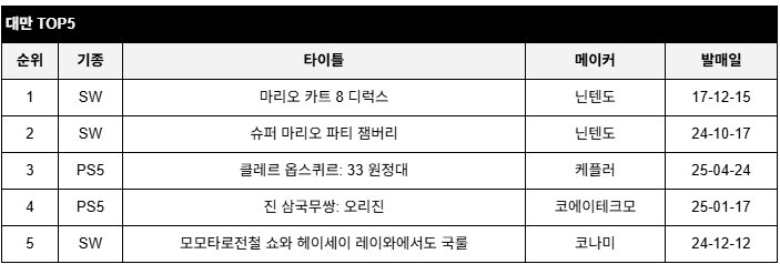 data/news26/05m/15/multi/rank6.jpg