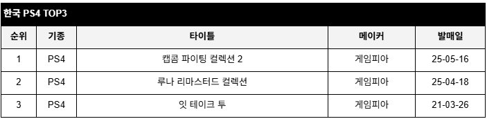 data/news26/05m/23/multi/rank2.jpg
