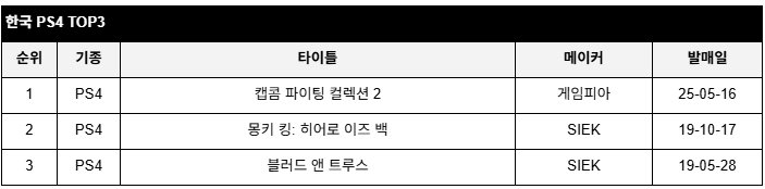data/news26/05m/29/multi/rank2.jpg
