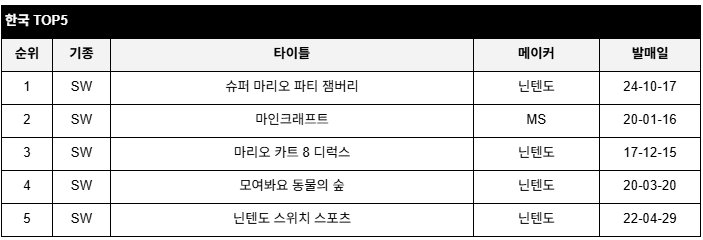 data/news26/05m/29/multi/rank4.jpg