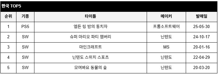 data/news26/06m/06/multi/rank4.jpg