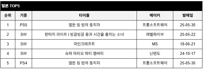 data/news26/06m/06/multi/rank5.jpg