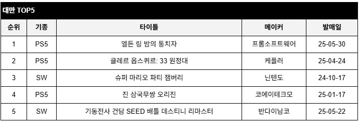 data/news26/06m/06/multi/rank6.jpg
