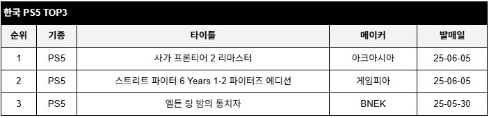 data/news26/06m/12/multi/rank1.jpg