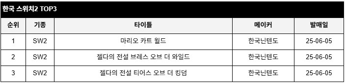 data/news26/06m/12/multi/rank3.jpg