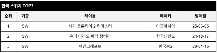 data/news26/06m/12/multi/rank4.jpg
