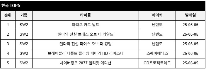 data/news26/06m/12/multi/rank5.jpg