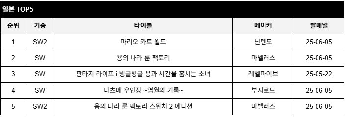 data/news26/06m/12/multi/rank6.jpg