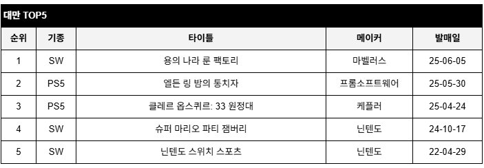 data/news26/06m/12/multi/rank7.jpg