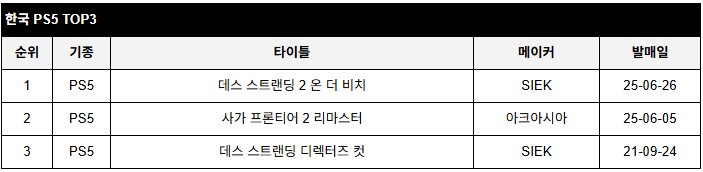 data/news26/07m/04/multi/rank1.jpg