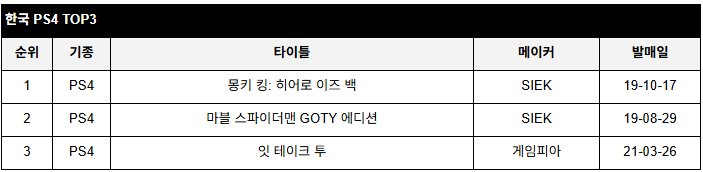 data/news26/07m/04/multi/rank2.jpg