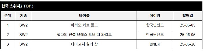 data/news26/07m/04/multi/rank3.jpg