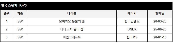 data/news26/07m/04/multi/rank4.jpg