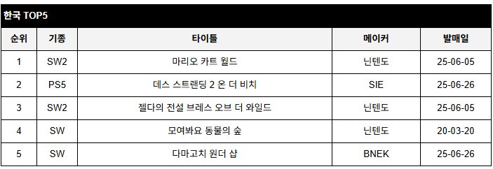 data/news26/07m/04/multi/rank5.jpg