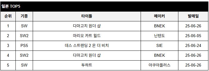 data/news26/07m/04/multi/rank6.jpg