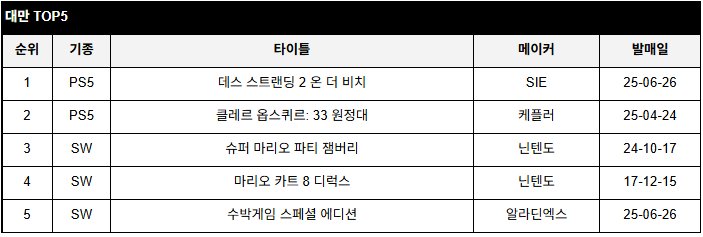 data/news26/07m/04/multi/rank7.jpg