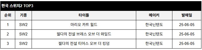 data/news26/07m/17/multi/rank3.jpg