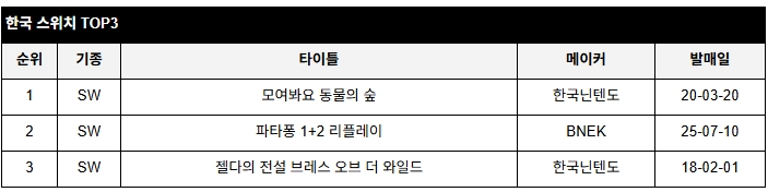 data/news26/07m/17/multi/rank4.jpg