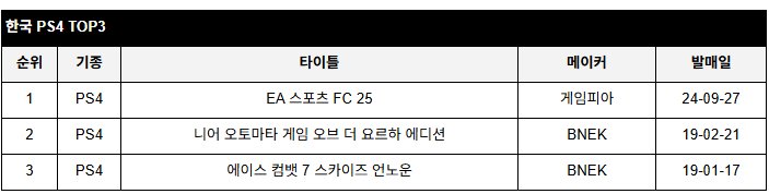 data/news26/07m/31/multi/rank2.jpg
