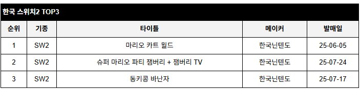 data/news26/07m/31/multi/rank3.jpg