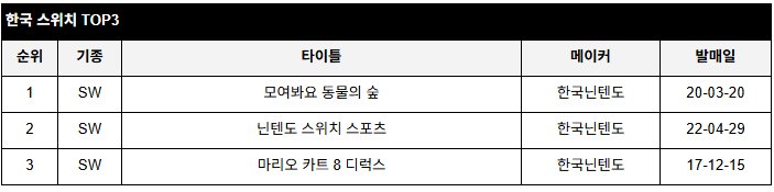 data/news26/07m/31/multi/rank4.jpg