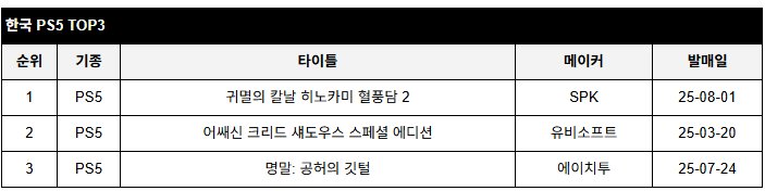 data/news26/08m/07/multi/rank1.jpg