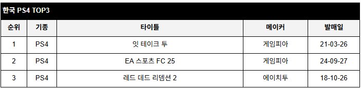 data/news26/08m/07/multi/rank2.jpg