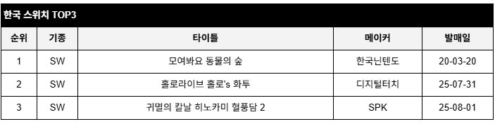 data/news26/08m/07/multi/rank4.jpg