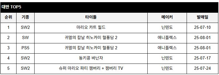 data/news26/08m/07/multi/rank7.jpg