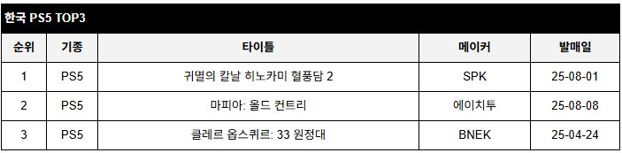 data/news26/08m/21/multi/rank1.jpg