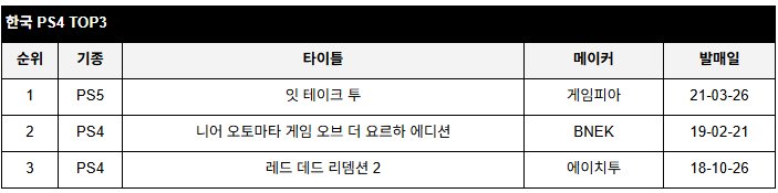 data/news26/08m/21/multi/rank2.jpg
