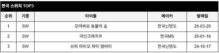 data/news26/08m/21/multi/rank4.jpg
