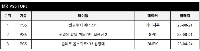 data/news26/08m/28/multi/rank1.jpg