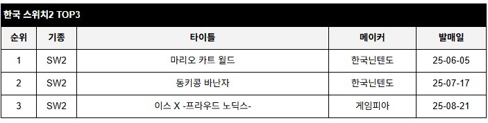 data/news26/08m/28/multi/rank3.jpg