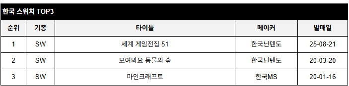 data/news26/08m/28/multi/rank4.jpg