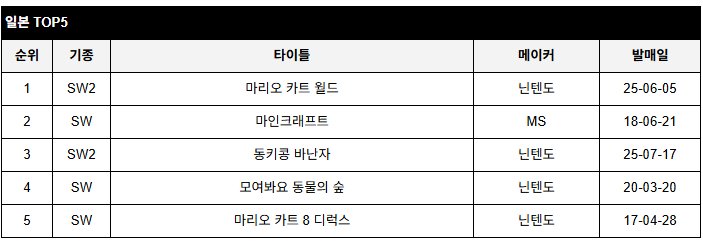data/news26/08m/28/multi/rank6.jpg