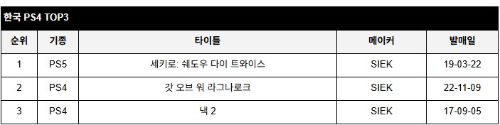 data/news26/09m/05/multi/rank2.jpg