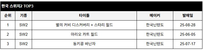 data/news26/09m/05/multi/rank3.jpg