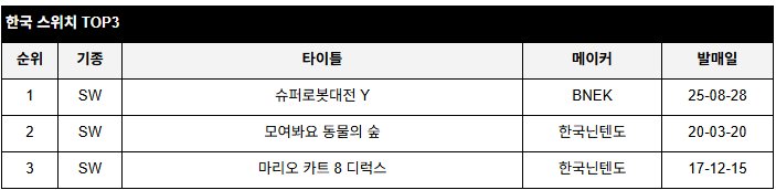 data/news26/09m/05/multi/rank4.jpg