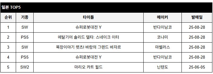 data/news26/09m/05/multi/rank6.jpg