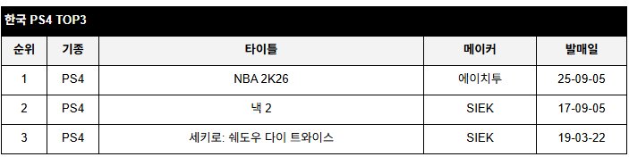 data/news26/09m/13/multi/rank2.jpg